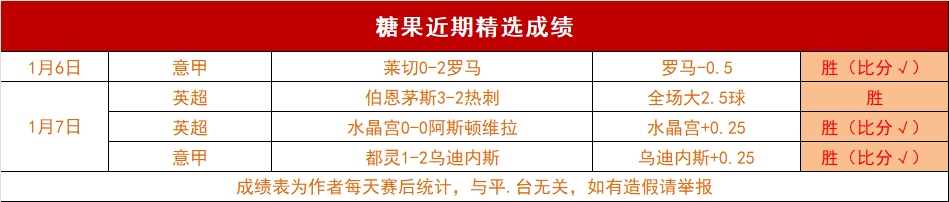 切尔西重磅,人事变动,卡巴列罗携,C7,YULEC7娱乐首页,C7,YULEC7娱乐官方网站,C7,YULEC7娱乐平台,C7,YULEC7娱乐APP