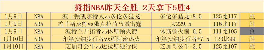 帕尔默与赛,劳瑞领跑半,劳力士小麦,C7,YULEC7娱乐首页,C7,YULEC7娱乐官方网站,C7,YULEC7娱乐平台,C7,YULEC7娱乐APP