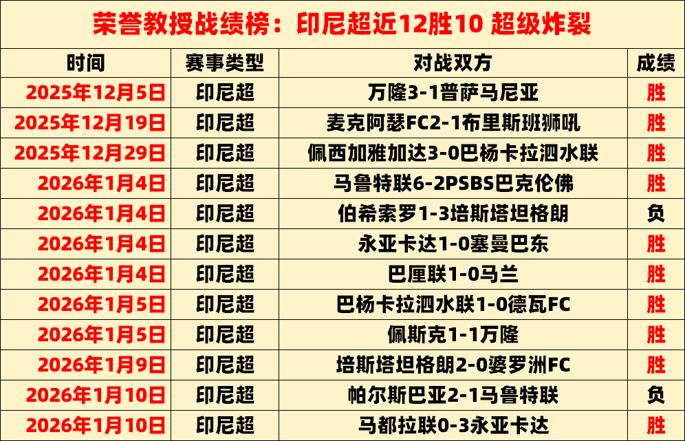 全红婵组合,重组,陈芋汐搭档,C7,YULEC7娱乐首页,C7,YULEC7娱乐官方网站,C7,YULEC7娱乐平台,C7,YULEC7娱乐APP