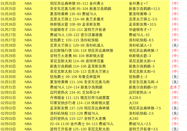 瑟洛特预感,满满,客场挑战巴,C7,YULEC7娱乐首页,C7,YULEC7娱乐官方网站,C7,YULEC7娱乐平台,C7,YULEC7娱乐APP