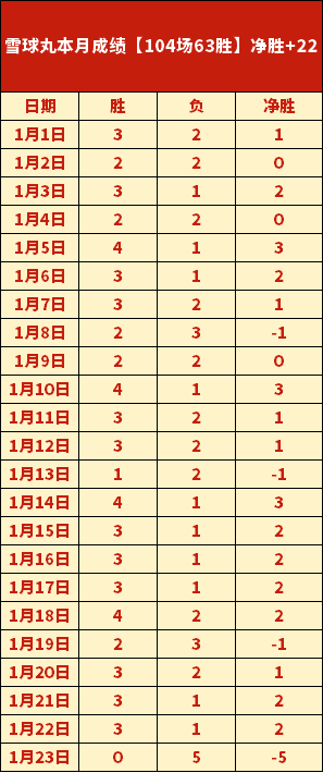 美职业联赛,连胜解析,期号分析专,C7,YULEC7娱乐首页,C7,YULEC7娱乐官方网站,C7,YULEC7娱乐平台,C7,YULEC7娱乐APP