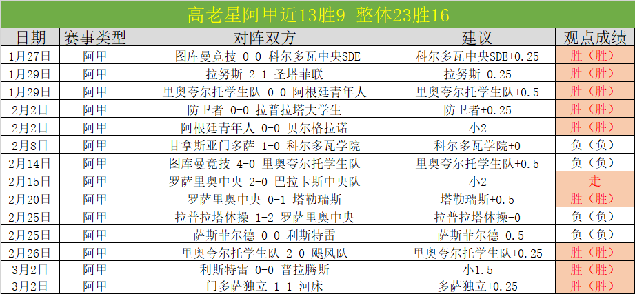 德约科维奇,迈阿密决赛,不敌,C7,YULEC7娱乐首页,C7,YULEC7娱乐官方网站,C7,YULEC7娱乐平台,C7,YULEC7娱乐APP