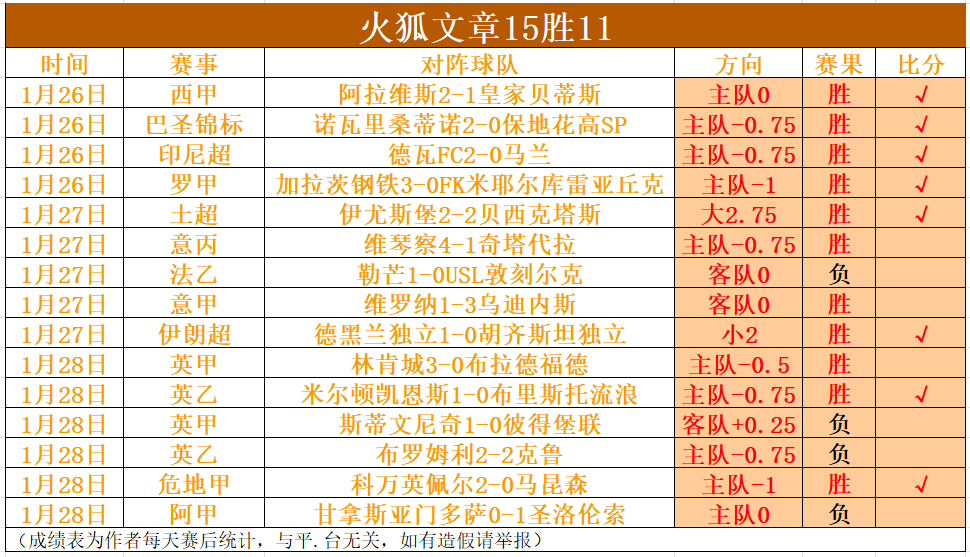 国字号赛事,频现伤病,门将遭遇连,C7,YULEC7娱乐首页,C7,YULEC7娱乐官方网站,C7,YULEC7娱乐平台,C7,YULEC7娱乐APP