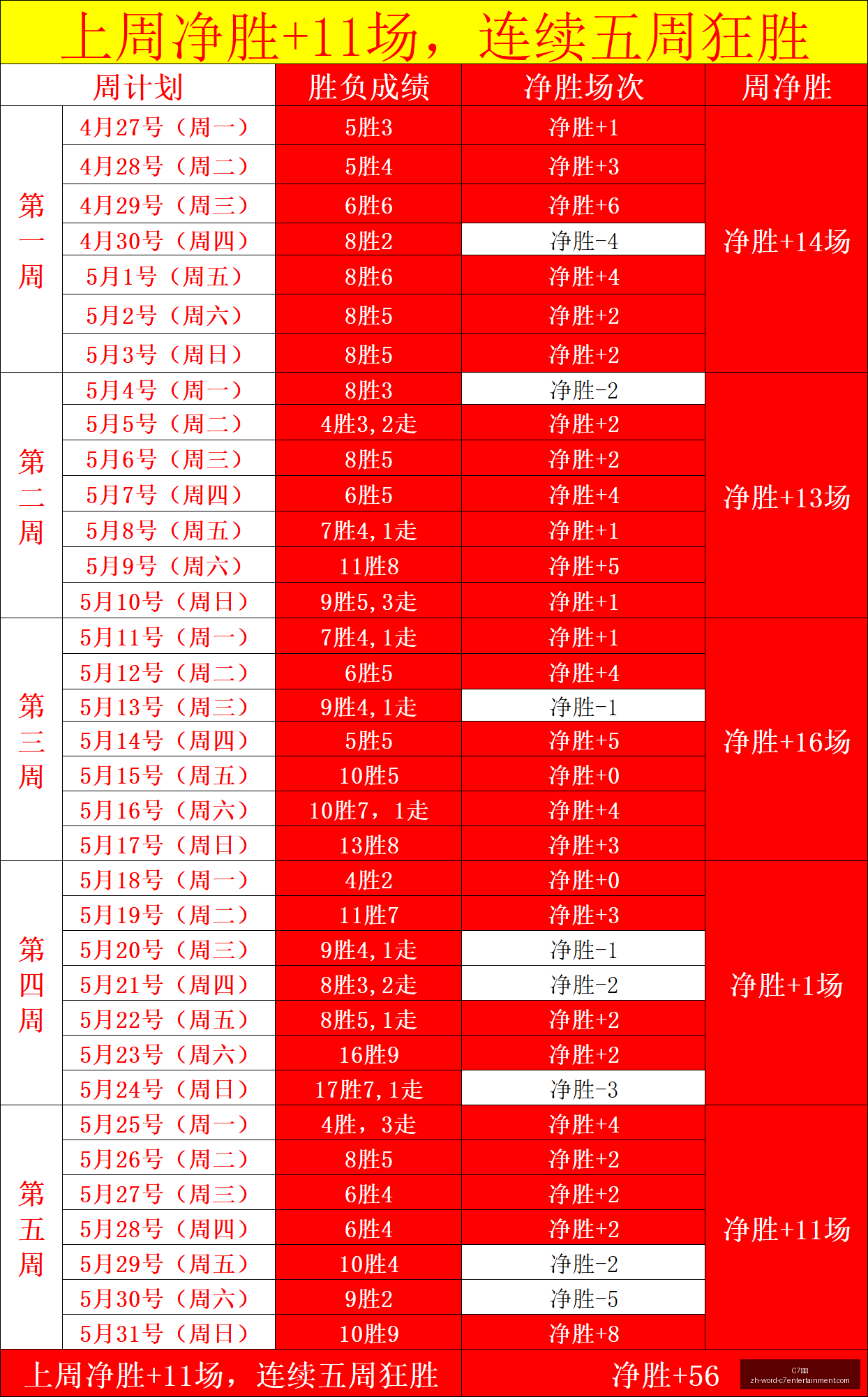 漫威金刚狼,粉丝热议,推特风格与,C7娱乐官网,C7娱乐App,C7娱乐互动,C7娱乐下载,C7娱乐平台