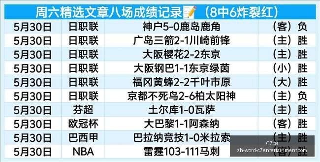 芬超情报更,奥卢伤病影,响大,C7娱乐官网,C7娱乐App,C7娱乐互动,C7娱乐下载,C7娱乐平台
