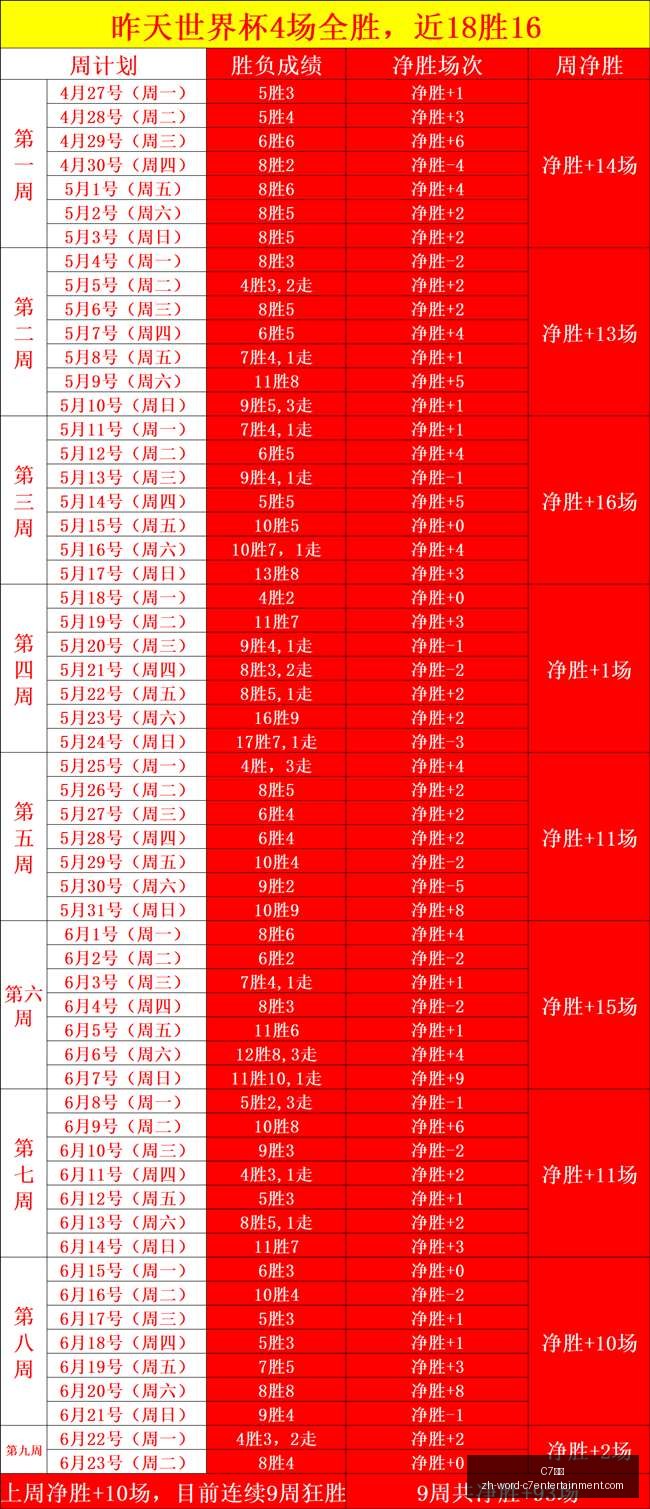 拉脱维亚队,连战告捷,战意十足,C7娱乐官网,C7娱乐App,C7娱乐互动,C7娱乐下载,C7娱乐平台