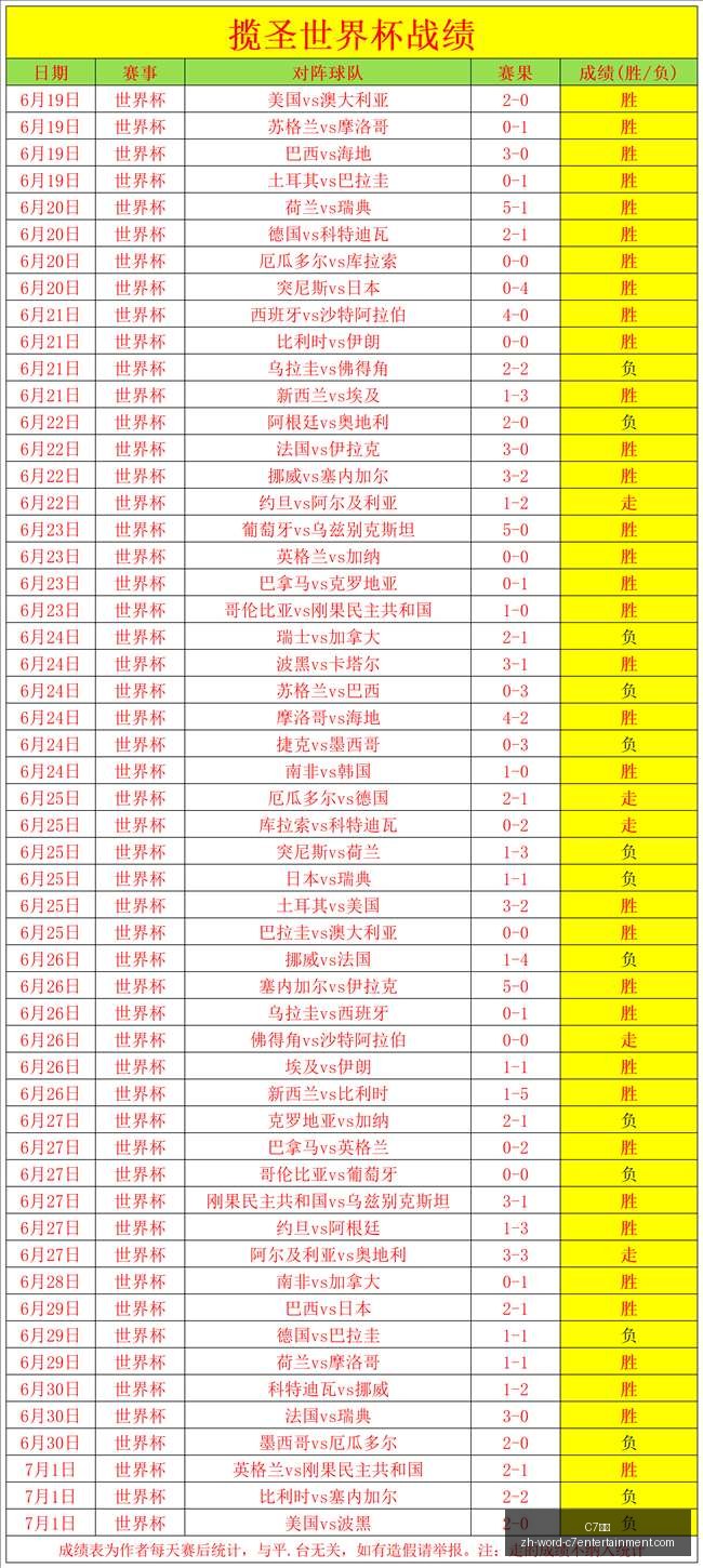 曝光,阿森纳未提,出口头报价,C7娱乐官网,C7娱乐App,C7娱乐互动,C7娱乐下载,C7娱乐平台