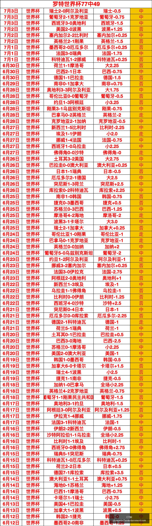 娱乐,娱乐官网关,键数据曝光,C7娱乐官网,C7娱乐App,C7娱乐互动,C7娱乐下载,C7娱乐平台