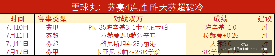 娱乐,C7娱乐,C7娱乐官网,C7娱乐官网,C7娱乐App,C7娱乐互动,C7娱乐下载,C7娱乐平台