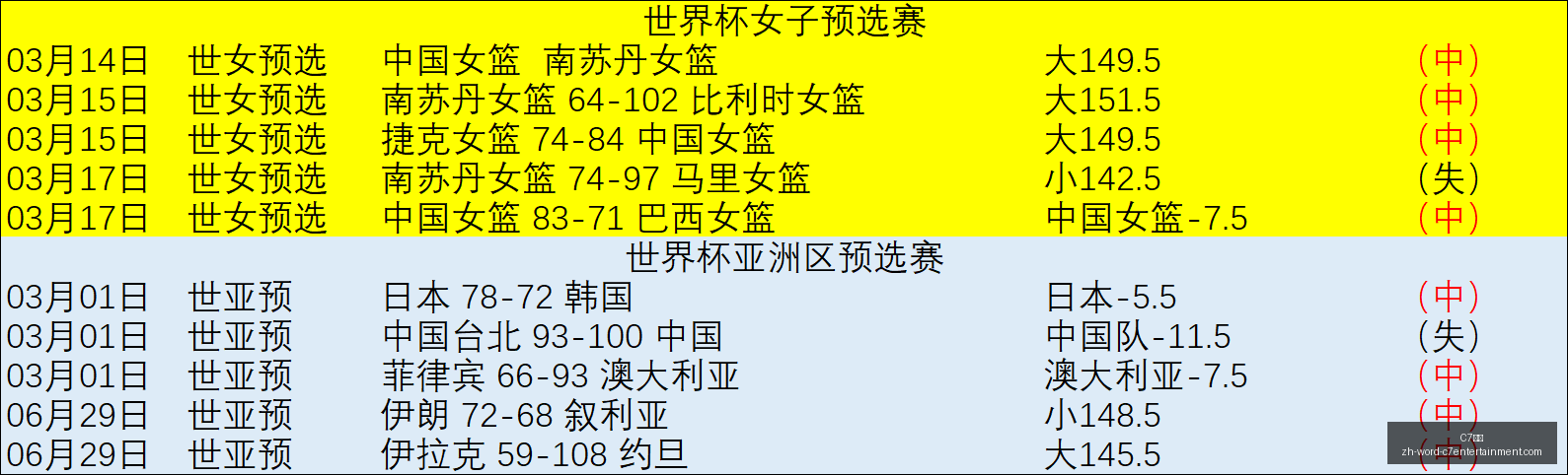 娱乐,娱乐官网突,发变动引发,C7娱乐官网,C7娱乐App,C7娱乐互动,C7娱乐下载,C7娱乐平台