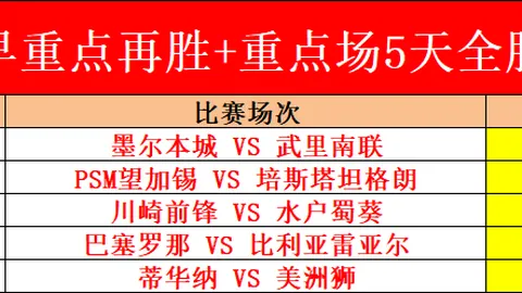 泰山半场平河南十将，王大雷冲突红牌，克雷桑门柱险中球