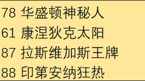 巴西对海地精彩对决：世界杯预测11中7，不容错过的比分解析