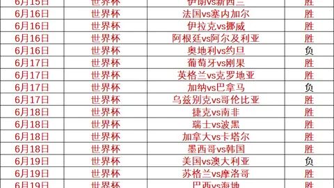 2026世界杯前瞻：墨西哥对厄瓜多尔，10胜7负
