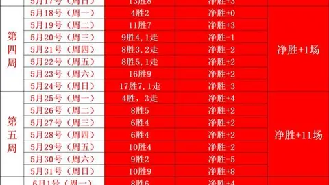 拉脱维亚队连战告捷，战意十足，往绩比分揭示比赛趋势C7娱乐互动：终极指南
