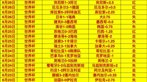 7娱乐 050812 5