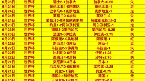 7娱乐，C7娱乐互动， 051052